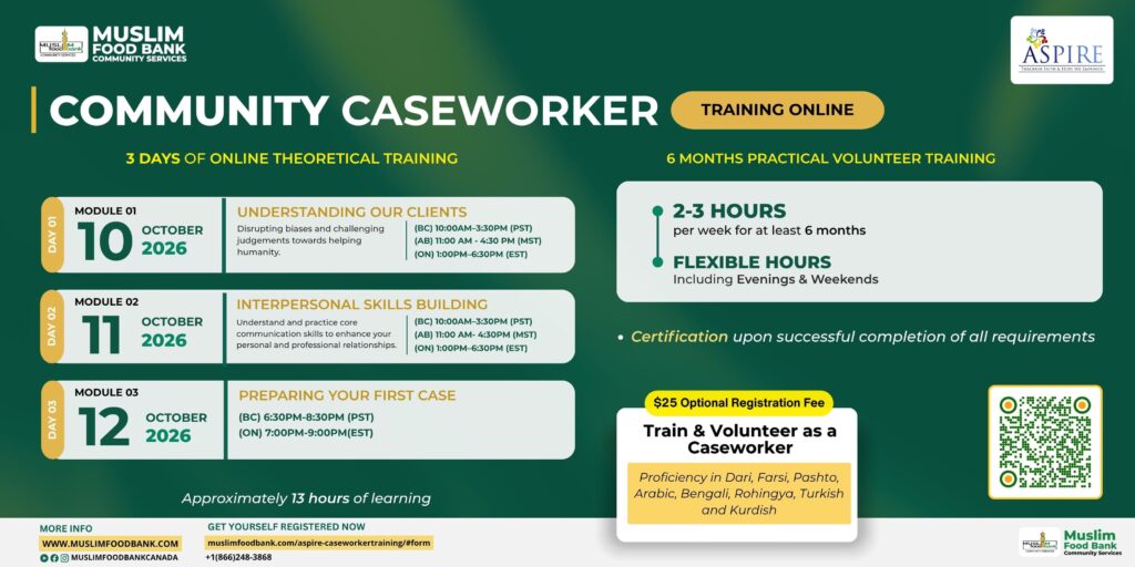 ASPIRE Community Caseworker Training