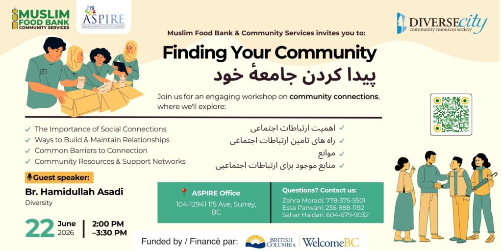 Community Connection Workshop